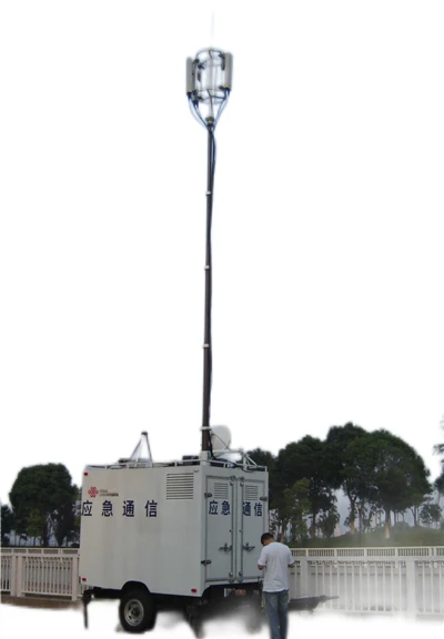 Trailermonteret mast